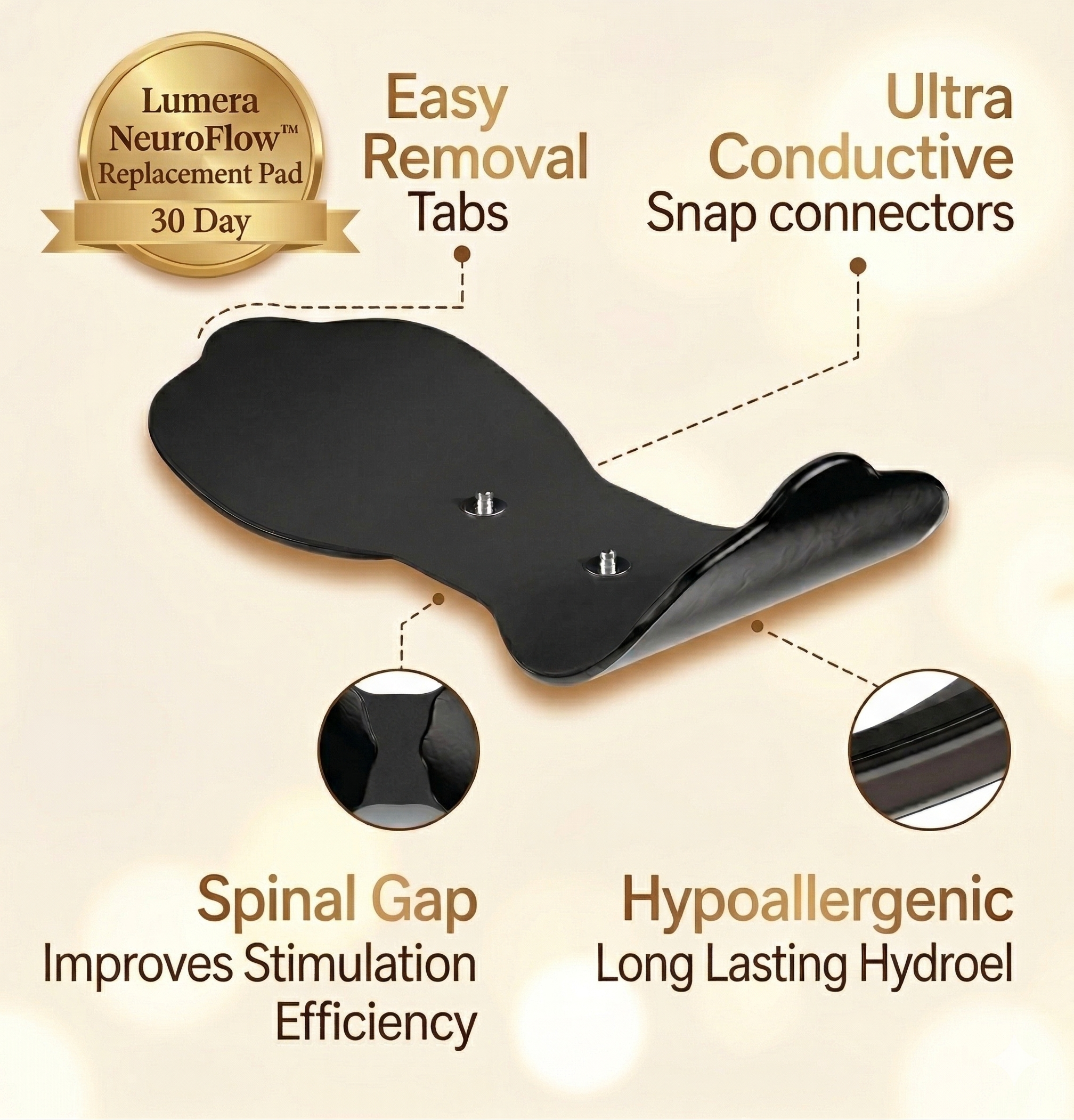 Lumera™ Butterfly Replacement Pads